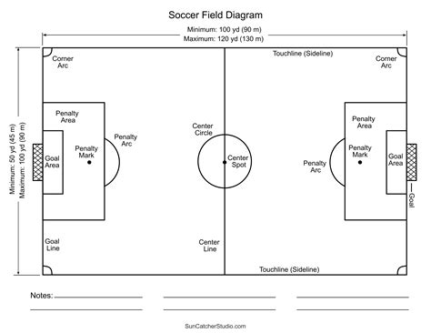 The Pitch Perfect Categories: Finding Your Ideal Printable Football Pitch