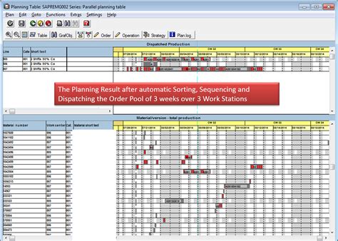 The Planner's Pal: For Detailed Scheduling & Event Tracking