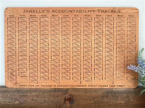 The Power of a Printable Tracker: Your Daily Cheerleader & Accountability Partner