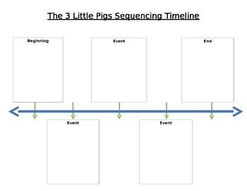 The Power of Visuals: Sequencing & Timeline Printables