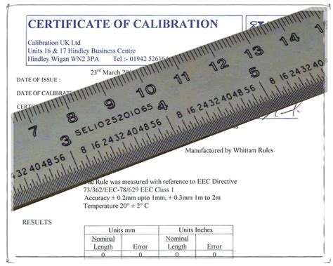 The Precision Pro: Calibration & Verification Rulers