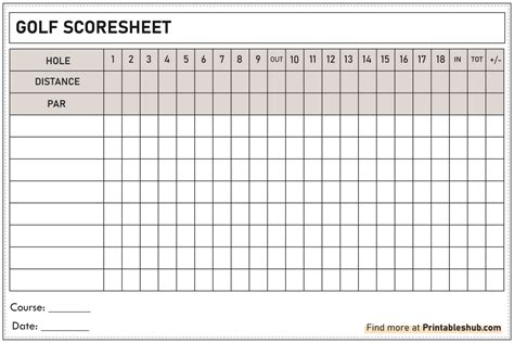 The Quick & Dirty: Snapshot Score Cards