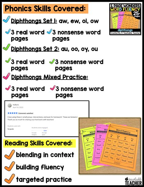 The Quick Glance: One-Page Wonders