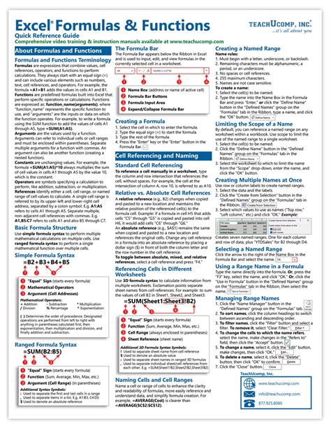 The Quick Reference Cheat Sheet: For When Every Second Counts