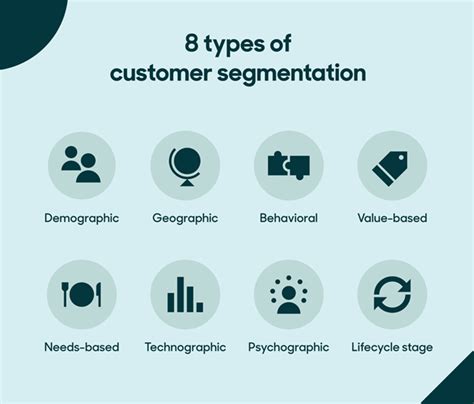 The Retail/Café Specific: Customer-First Messaging