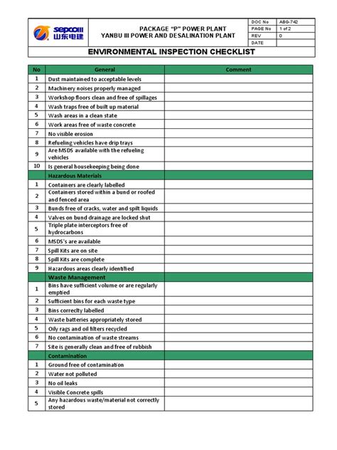 The Safety & Environmental Peace of Mind Checklist