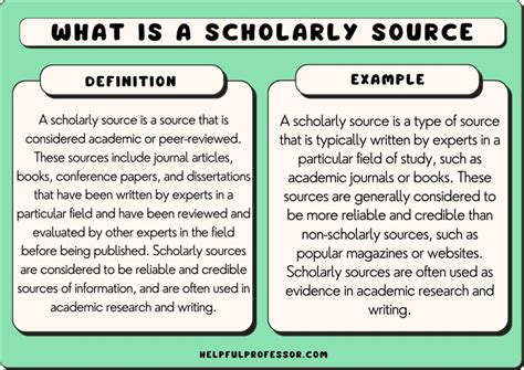 The Scholar's Secret Stash: Literary & Scholarly Fragments