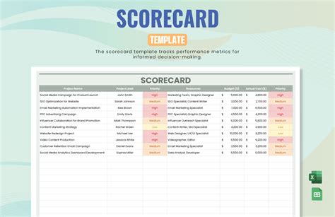 The Scorecard Showdown: Navigating Different Scoring Systems for Your Printable Pool