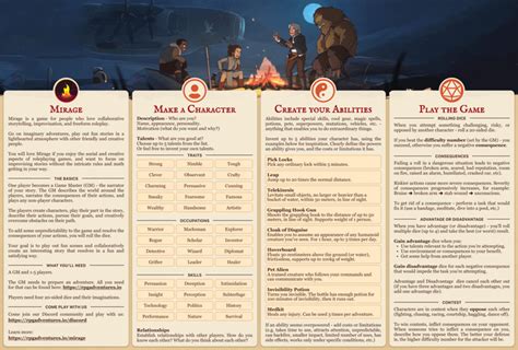 The Sleek & Story-Focused Sheet (Minimalist/Roleplay)