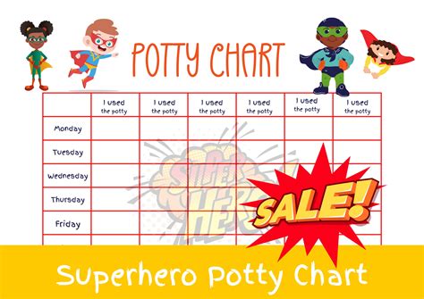 The "Sticker Superheroes" Potty Training Charts