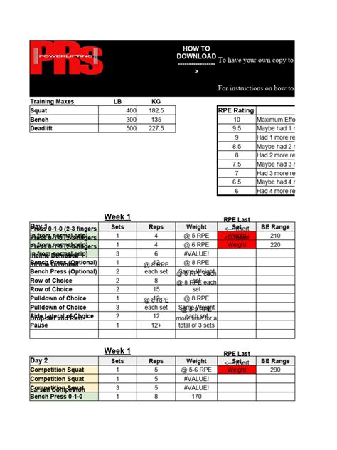 The Strength Seeker's Sheet: Weightlifting & PRs Printables