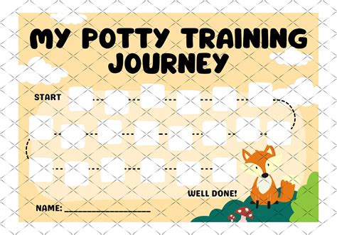 The "Theme Park Potty Journey" Charts