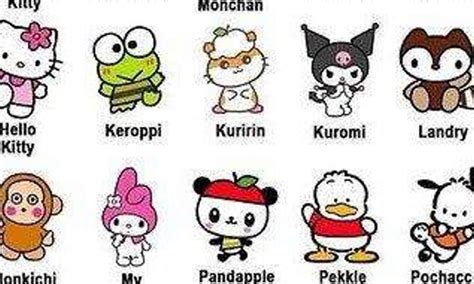 The Timeless Charm of Classic Sanrio Characters