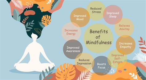 The Zen of Connection: Dot-to-Dots as Mindfulness and Stress Relief