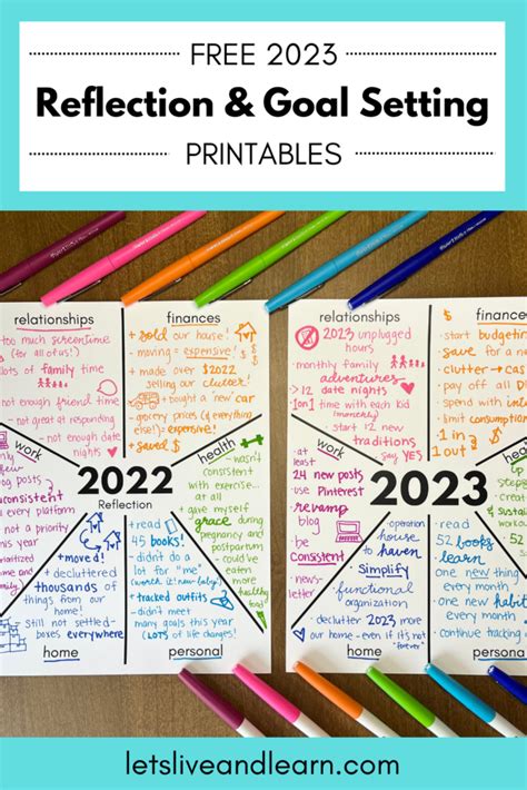 The Zen of Planning: Reflecting on Past Goals with a 2019 Lens