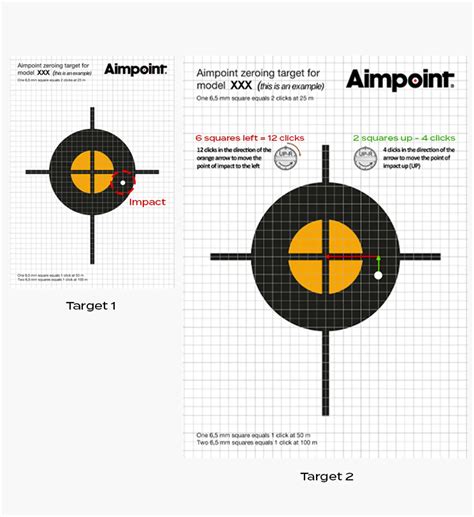 The Zeroing Ritual: A Step-by-Step Guide to Achieving Pinpoint Precision