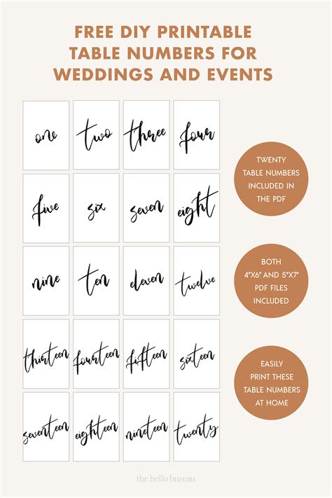 Thematic Touch: Niche & Unique Printable Table Numbers