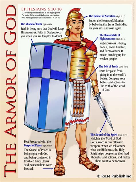 Tips for Making Your Armor of God Journey Personal