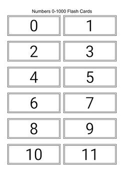 Tips for Making Your Printable Number Cards Last