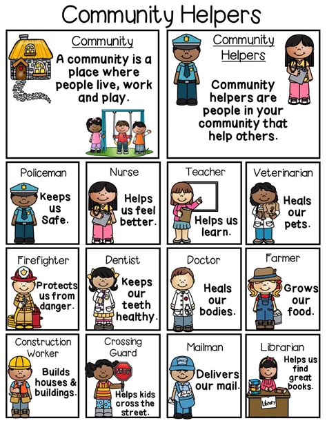 Tips for Maximizing Learning with Community Helpers Printables