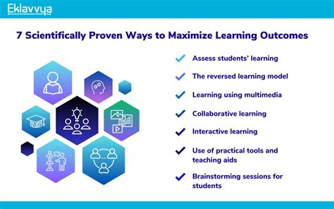 Tips for Maximizing the Learning with Picture Sequences