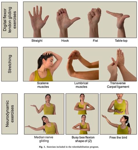 Tips for Maximizing Your Carpal Tunnel Exercise Routine