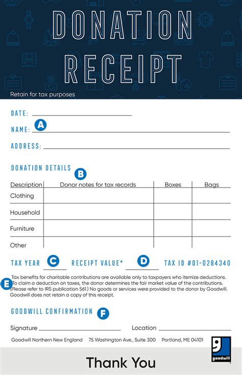 Tips for Maximizing Your Goodwill Donation Receipt