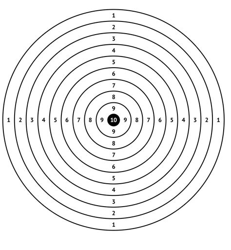Tips for Maximizing Your Printable Target Practice