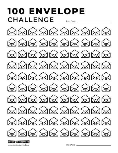 Tips for Personalizing Your 100 Envelope Challenge Printable