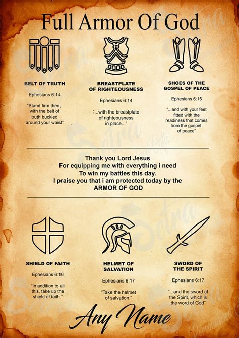 Tips for Personalizing Your Armor of God Prayer Journey