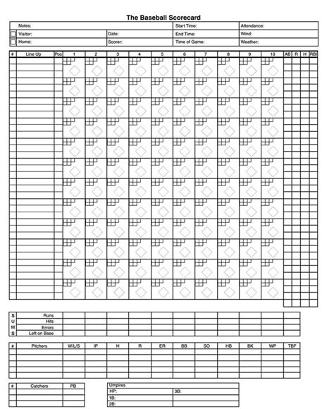Tips for Personalizing Your Baseball Scorecard Experience