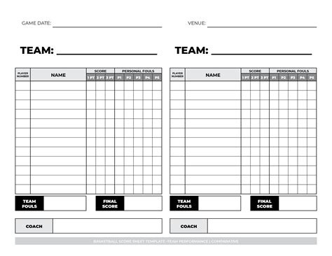 Tips for Personalizing Your Basketball Scoring Sheet