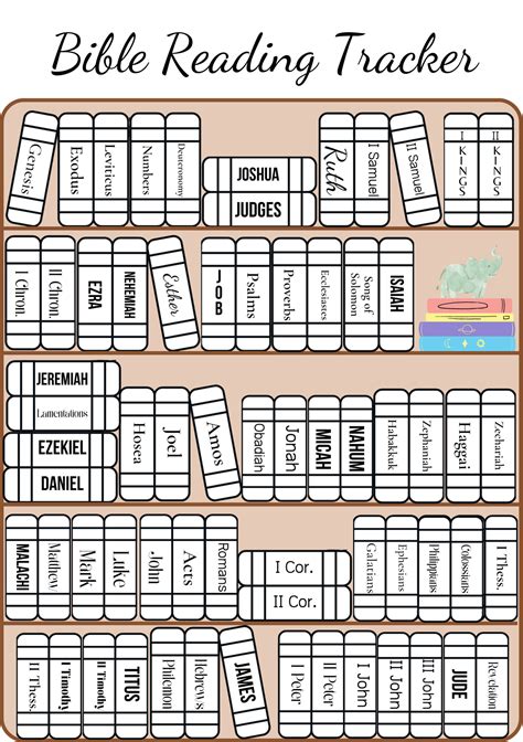Tips for Personalizing Your Books of the Bible Printable Journey