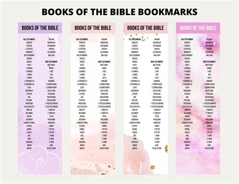 Tips for Personalizing Your Books of the Bible Printables Experience