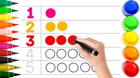 Tips for Personalizing Your Counting Journey