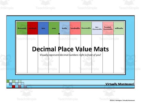 Tips for Personalizing Your Decimal Place Value Chart