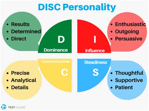 Tips for Personalizing Your DISC Printable Journey
