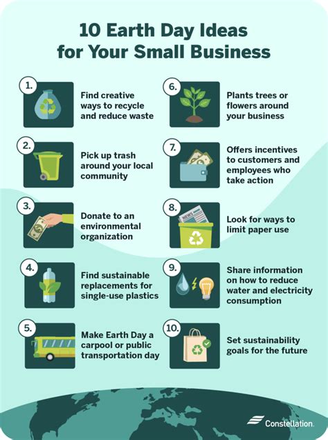 Tips for Personalizing Your Earth Day Activities