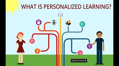 Tips for Personalizing Your Family's Learning Journey