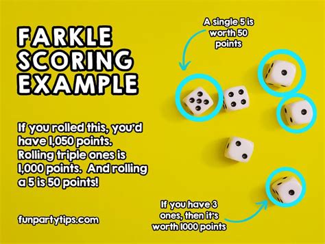 Tips for Personalizing Your Farkle Experience