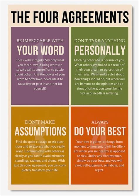Tips for Personalizing Your Four Agreements Poster