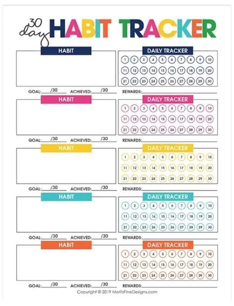 Tips for Personalizing Your Habit Tracker Journey