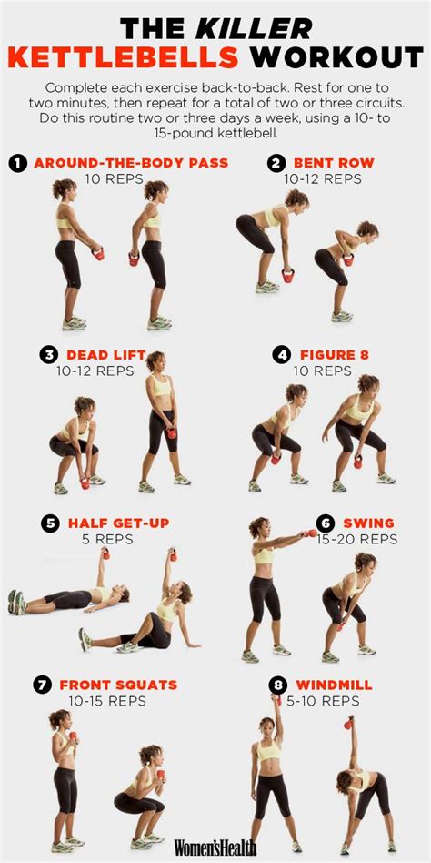 Tips for Personalizing Your Kettlebell Routine