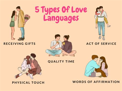Tips for Personalizing Your Love Language Journey