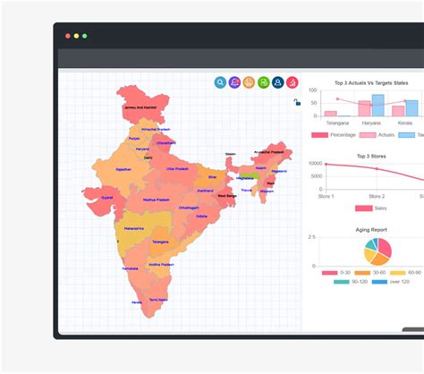 Tips for Personalizing Your Map Project