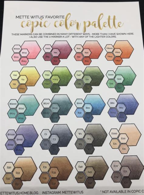 Tips for Personalizing Your Marker Color Chart Experience