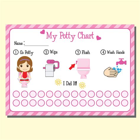 Tips for Personalizing Your Potty Chart Journey