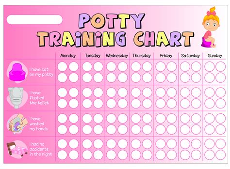 Tips for Personalizing Your Potty Training Journey with Charts