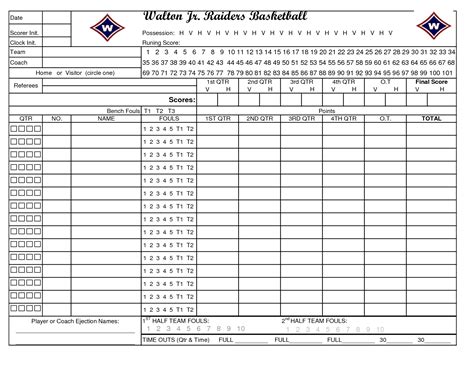 Tips for Personalizing Your Printable Basketball Stat Sheet Use