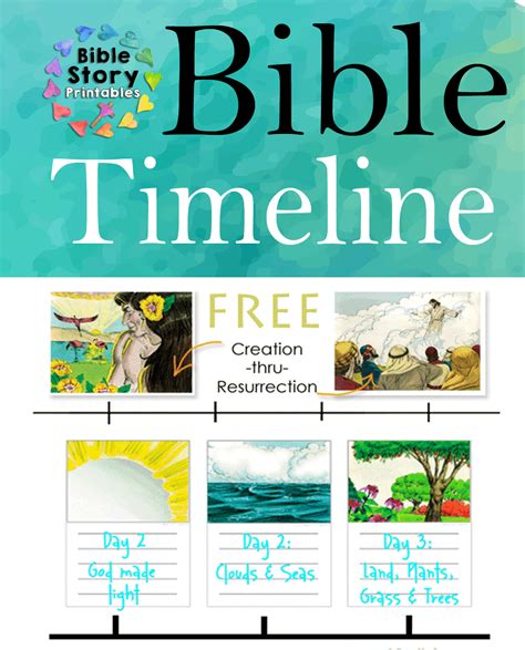 Tips for Personalizing Your Printable Bible Timeline Experience